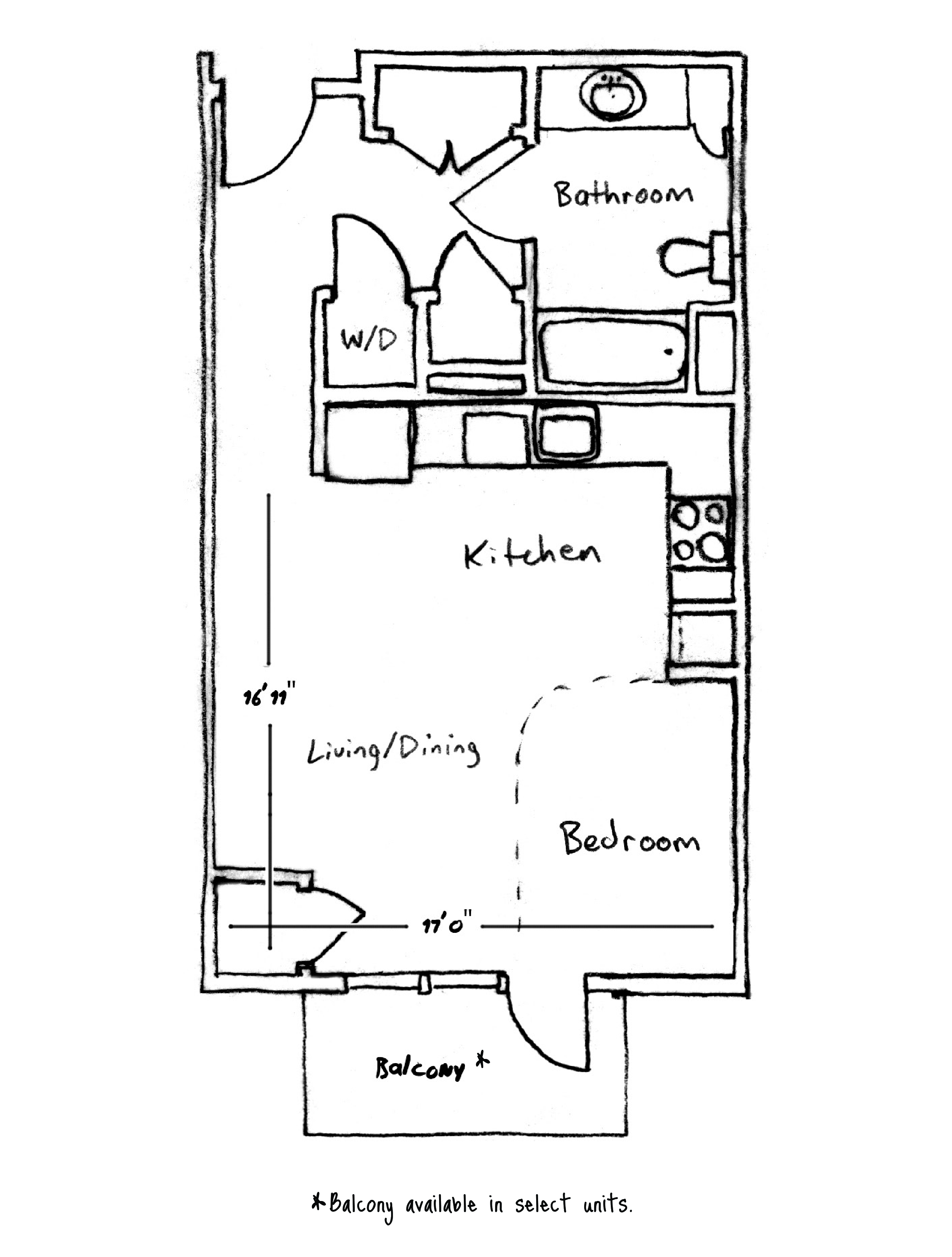 Concept Properties